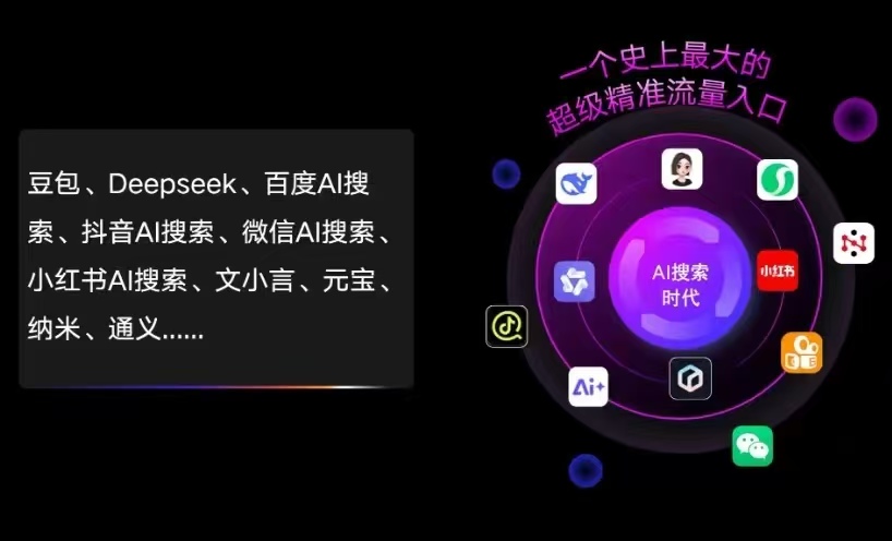 塔城地区AI智能推广新玩法，抢占搜索时代免费精准客源