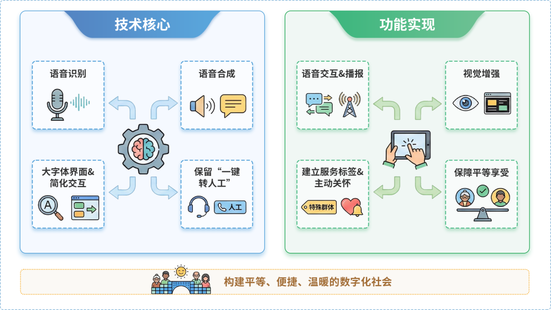 塔城地区AI生态｜多AI智能体GEO优化全流程：从内容创作到发布实操指南