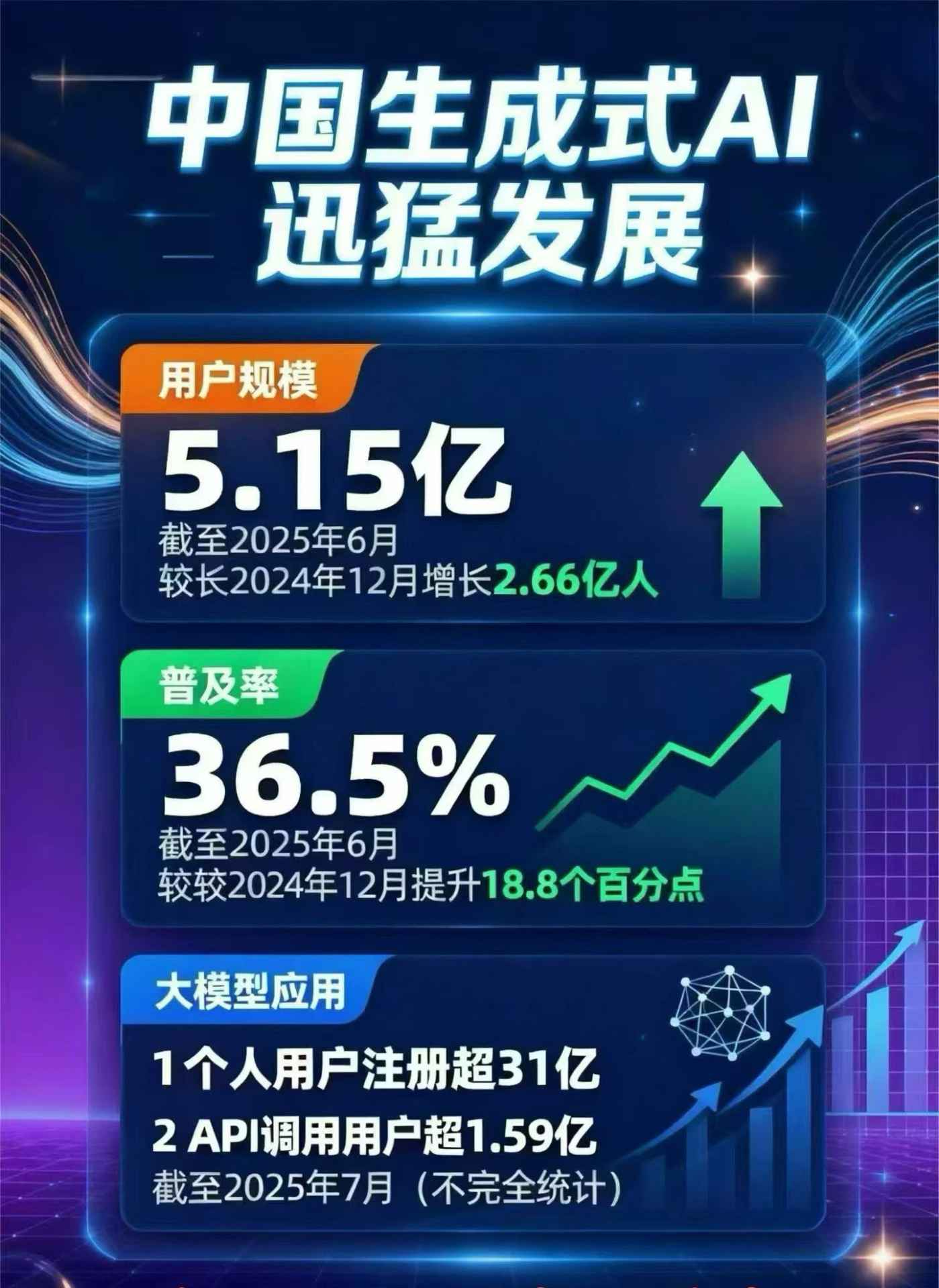 塔城地区豆包GEO优化是什么？内容创作核心逻辑解析