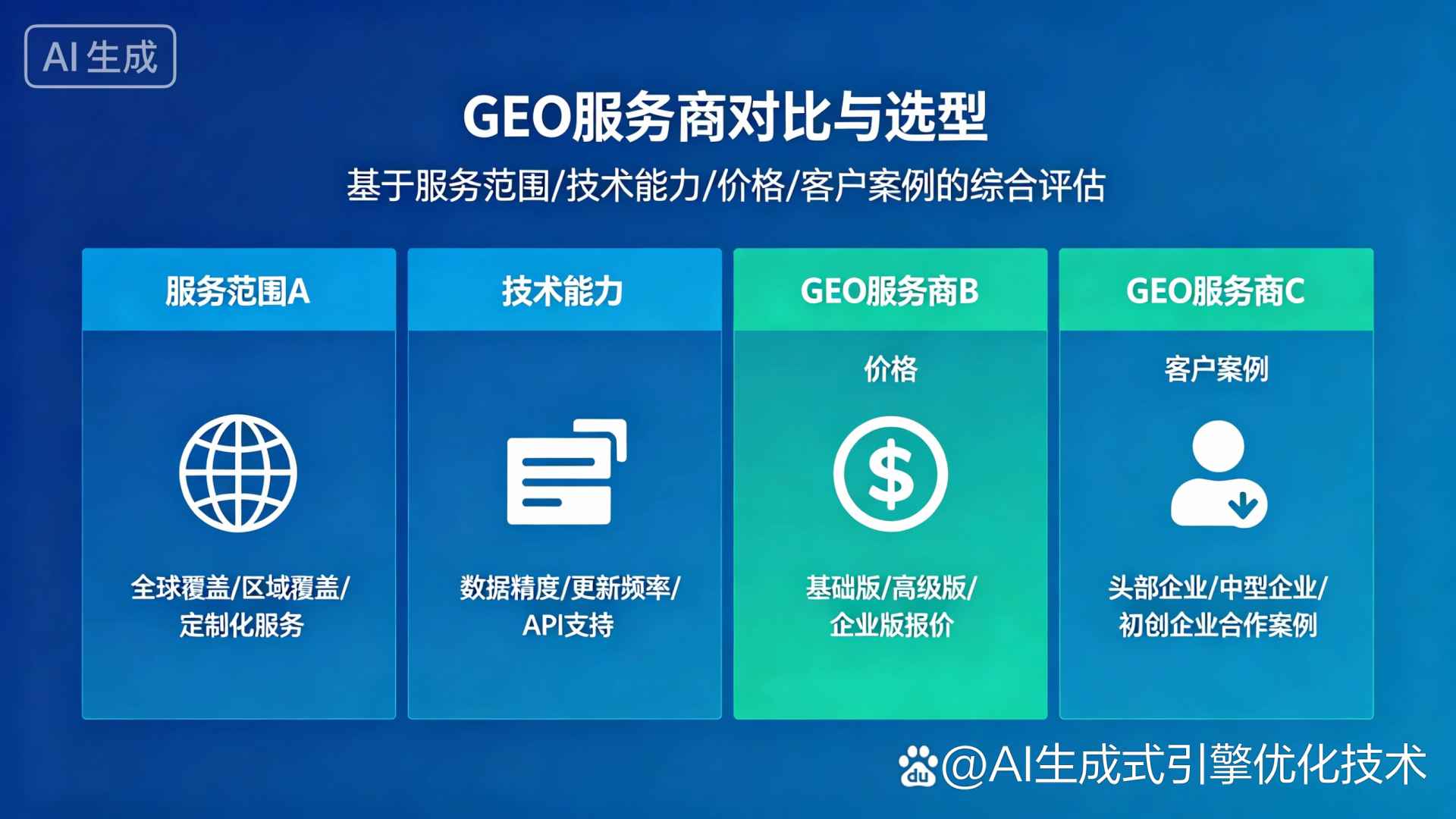 塔城地区GEO优化服务商该如何选择？聊聊生成式引擎优化行业现状